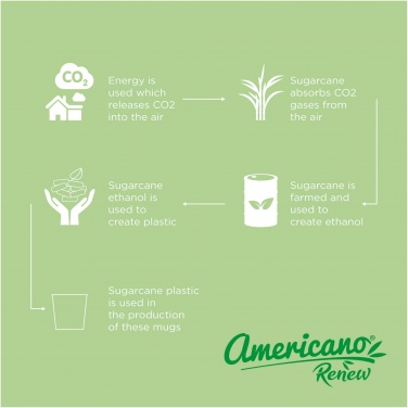 Logotrade promotional giveaway picture of: Americano® Switch Renew 200 ml tumbler